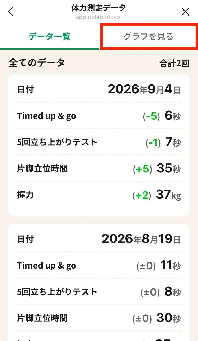 体力測定データ一覧