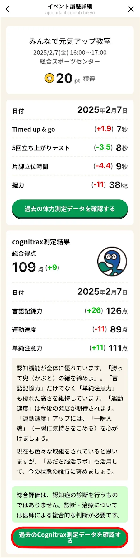 Cognitraxの実績詳細