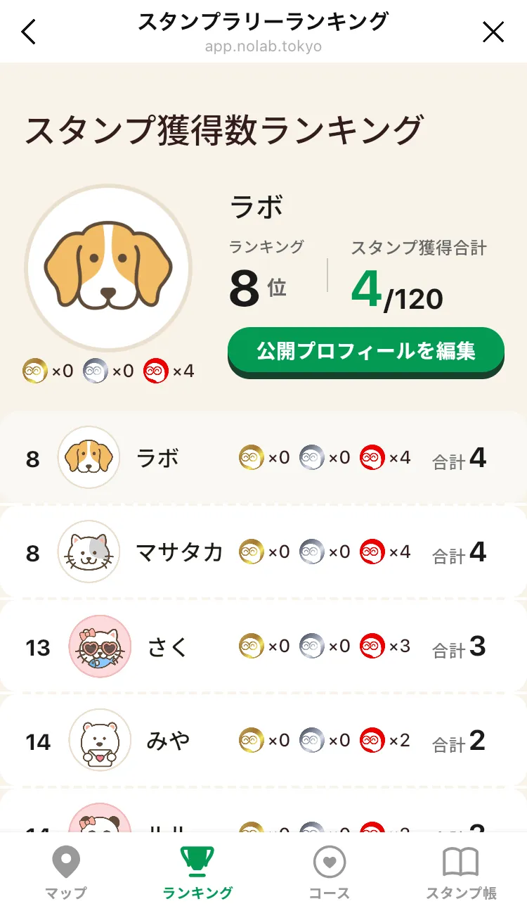 スタンプ獲得数ランキング画面