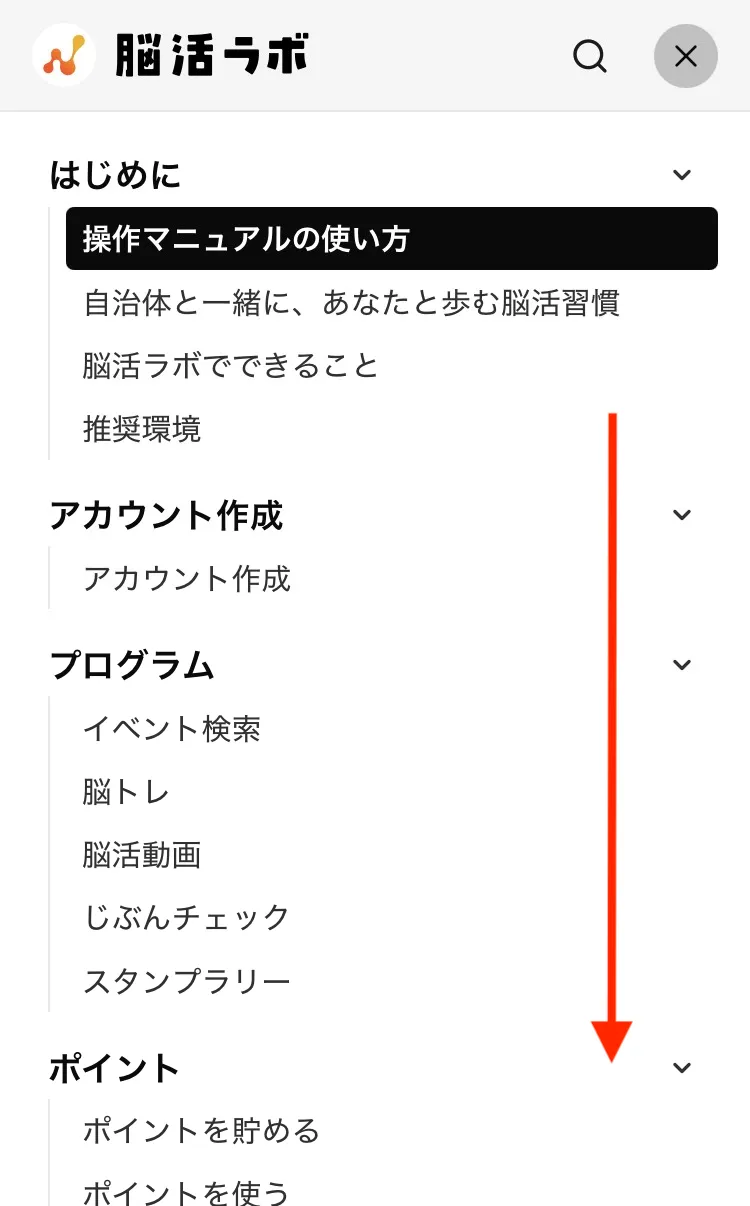 操作マニュアルの目次